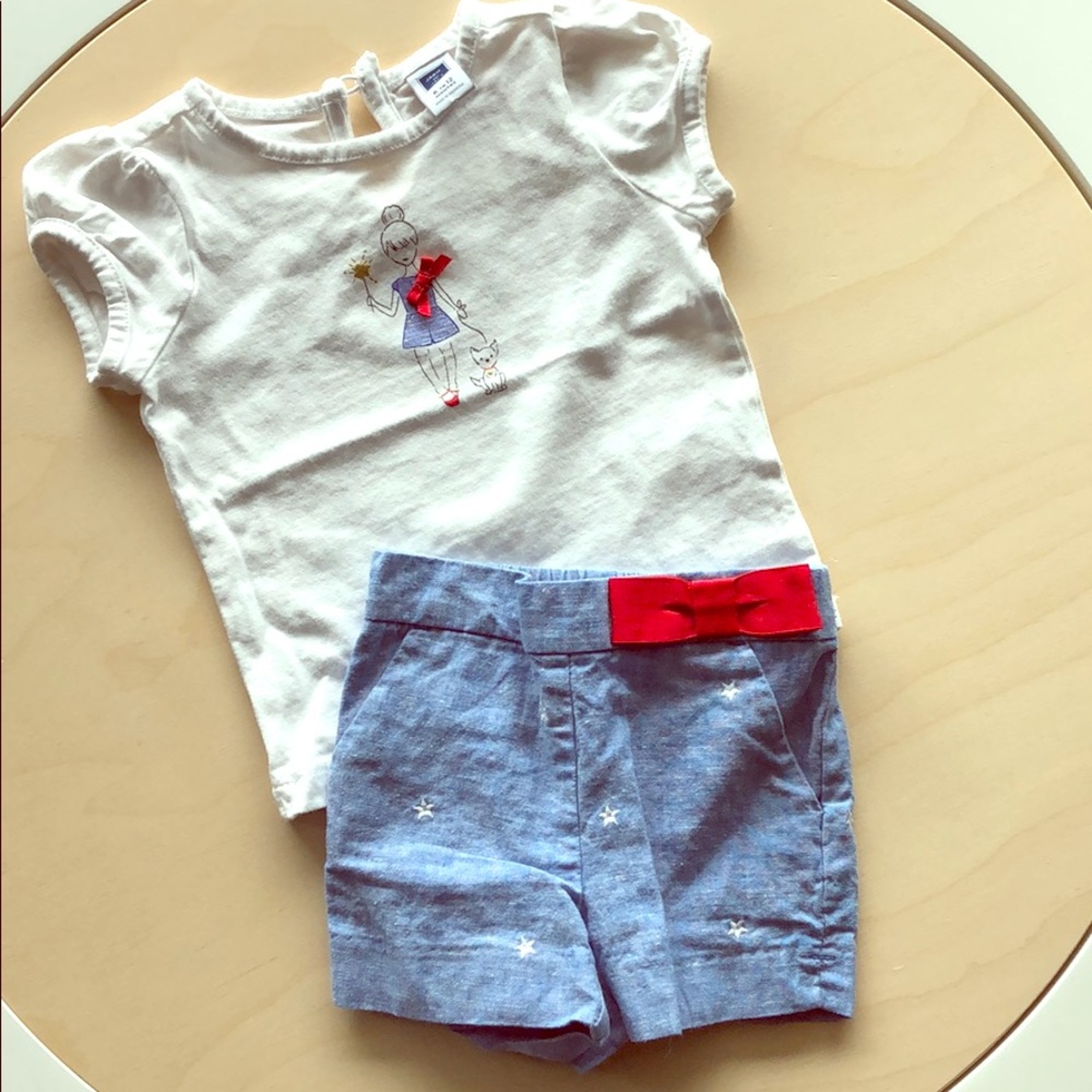 Janie and jack Fourth of July stars sparkler set